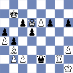 Popova - Majdurov (Elets, 2009)
