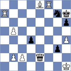 Yu Yangyi - Caruana (chess.com INT, 2023)