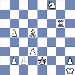 Mougin - Poudroux (Elancourt, 2004)