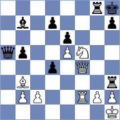 Tan - Tikhonov (chess.com INT, 2025)