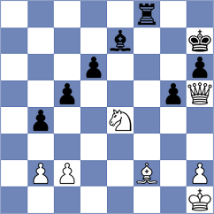 Schaller - Hartman (Playchess.com INT, 2020)