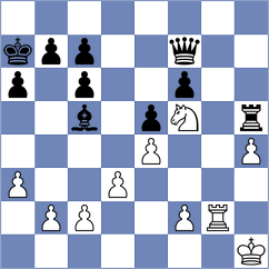 Lopez Rueda - Voiteanu (Chess.com INT, 2020)