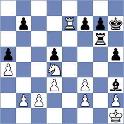 Hunt - Rizouk (Witley, 1996)