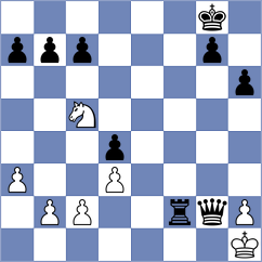 Raharimanana - Berdychevaskaya (chess.com INT, 2022)