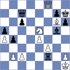 Banerjee - Sun (chess.com INT, 2023)