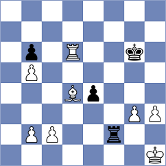 Saravana - Hoffmann (chess.com INT, 2023)