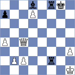 Ersoz - Chong (chess.com INT, 2024)