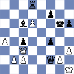 Kovacevic - Bernal Moro (chess.com INT, 2022)