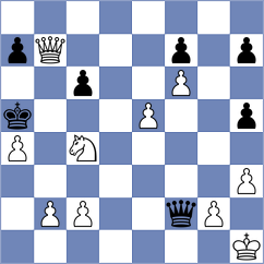 Martin Echeandia - Irure Crespo (Mondragon, 2004)