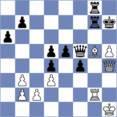 Matinian - Mesa Cruz (chess.com INT, 2023)