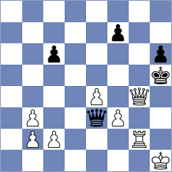 Oesterle - Riemer (Germany, 2004)