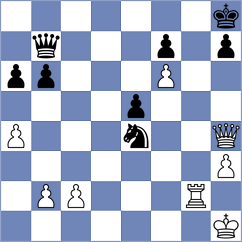 Lund - Moller (Helsingor, 2009)