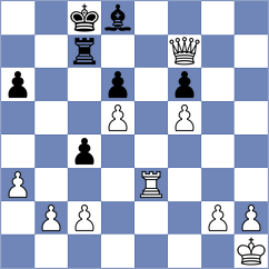 Chiluisa Bautista - Obaco Cuenca (Chess.com INT, 2020)