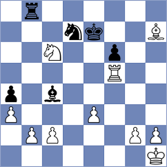 Guliev - Rasulov (Chess.com INT, 2021)