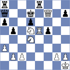 Annaberdiev - Smith (chess.com INT, 2023)