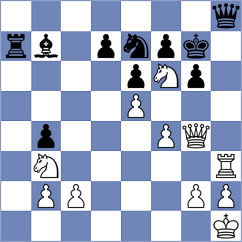 Sjugirov - Leschinsky (chess.com INT, 2024)