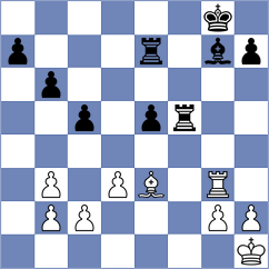 Torres Dominguez - Malka (chess.com INT, 2023)