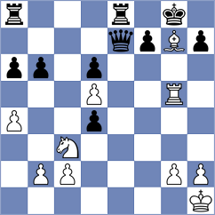 Ivanisevic - Jeran (chess.com INT, 2021)