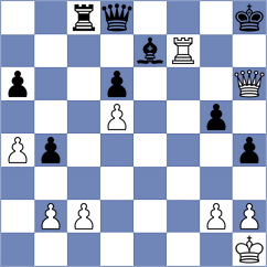 Shirov - Zlatkov (chess.com INT, 2025)