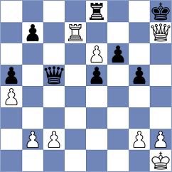 Guevara Sanchez - Guliev (chess.com INT, 2023)