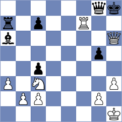 Kiewra - Cuevas Araya (chess.com INT, 2025)