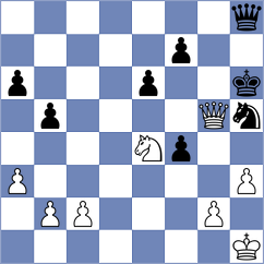 Lagunov - Slugin (chess.com INT, 2025)