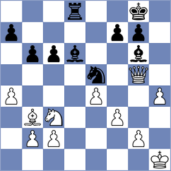 Chor - Cieslak (chess.com INT, 2025)