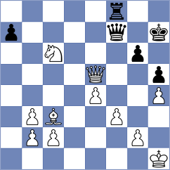 Abarca Gonzalez - Daroczi (chess.com INT, 2024)