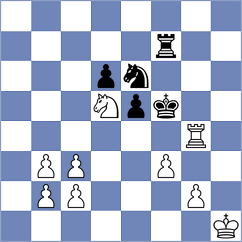 Chizhikov - Nan M K Khine Hlyan (chess.com INT, 2021)