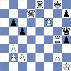 Miron - Mogilevsky (Montreal, 2000)