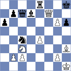 Hartung - Kozjukova (Rewal, 2006)