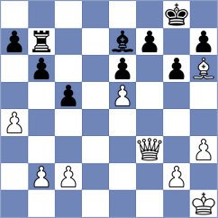 Janaszak - Klepikov (chess.com INT, 2024)