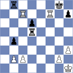 Polosin - Yurkov (Cheliabinsk, 2010)