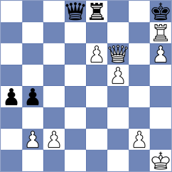 Bagwe - Micic (chess.com INT, 2024)