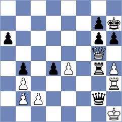 Li - Li (Chess.com INT, 2020)