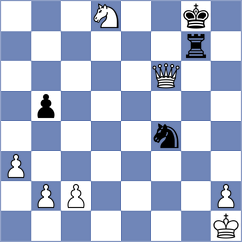 Garcia Correa - Dwilewicz (chess.com INT, 2025)