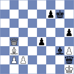 Mishra - Pavlidou (chess.com INT, 2025)