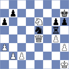 Moosavifar - Mitusov (chess.com INT, 2025)