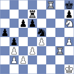 Fernandez Siles - Perry (chess.com INT, 2023)