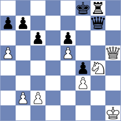 Santos Flores - Koellner (chess.com INT, 2024)