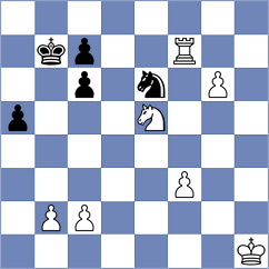 Luberanski - Kaidanov (chess.com INT, 2024)