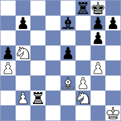 Abrahamyan - Naroditsky (chess.com INT, 2023)
