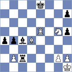 Madej - Goncharov (chess.com INT, 2025)