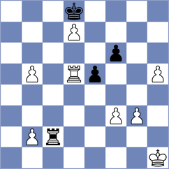 Grigoriants - Savchenko (Chess.com INT, 2019)