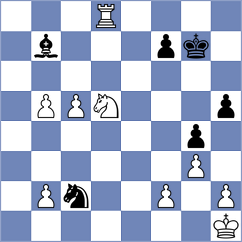 Javakhadze - Putnam (chess.com INT, 2025)
