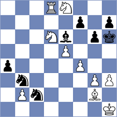 Stribuk - Terry (chess.com INT, 2022)