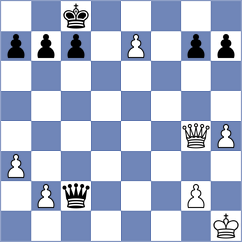 Li - Zhu (Chess.com INT, 2020)