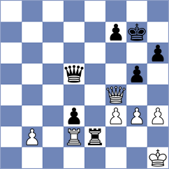 Silva Alvarez - Cifuentes Camacho (Medellin COL, 2025)
