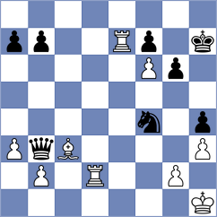 Terao - Gvanceladze (Chess.com INT, 2021)
