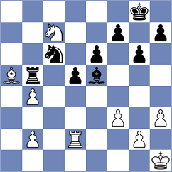 Bashirli - Saydaliev (Denizli TUR, 2024)